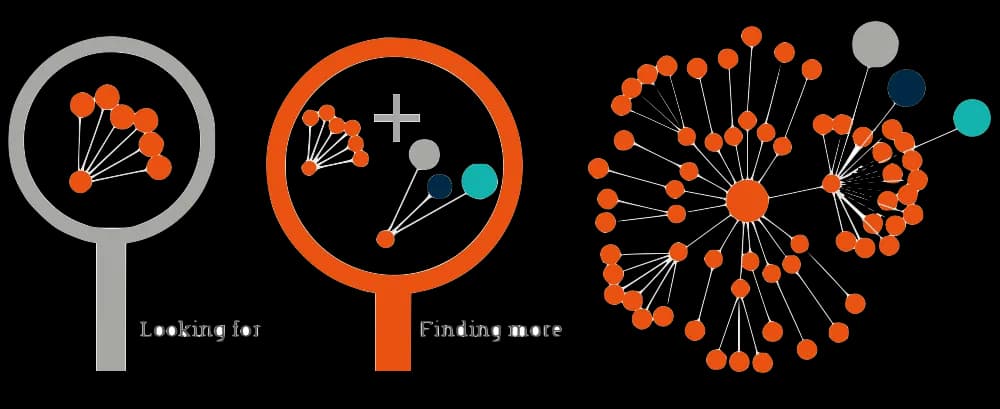 Semantic Search Data Engineering Pipeline: RAG Without the AI